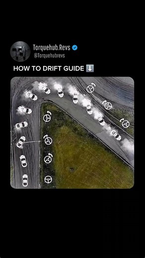 The Ultimate Drift Guide 🛞🔥