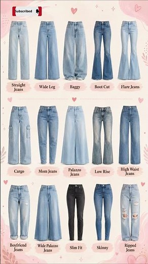 15 Types of Jeans Every Girl Should Know | Denim Style Guide for Cute Outfits ✨ #shorts #ytshorts