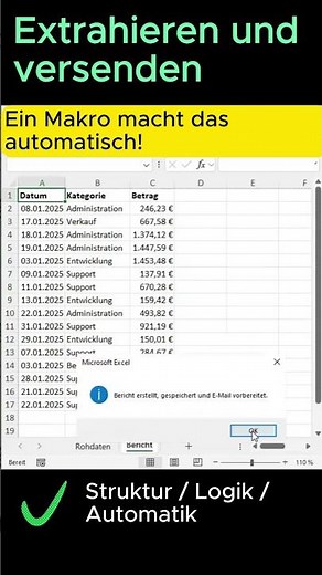 Kopieren & Einfügen ist keine Excel-Lösung