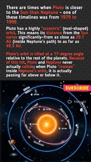 Pluto Stole Neptune's Spot! 🪐 #spaceexploration