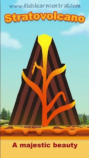 🌋 Types of Volcanoes for Kids! | Volcano Song #Shorts