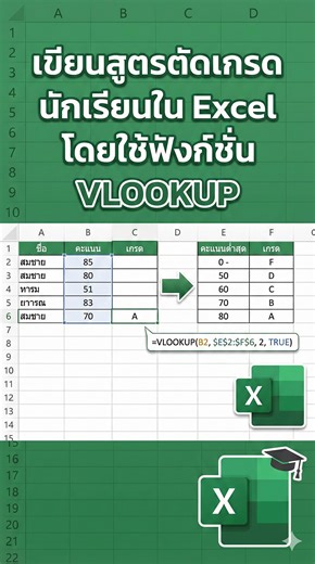 เขียนสูตรตัดเกรดนักเรียนใน Excel โดยใช้ฟังก์ชัน VLOOKUP #exceltricks #exceltips #exceltutorial #ดีครับดอทคอม | ดีครับดอทคอม