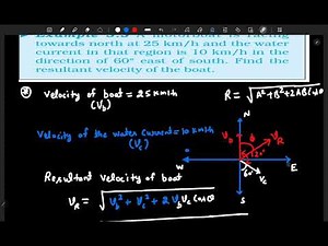 Example 3.3 | Motion in a Plane | Class 11 Physics | NCERT Solution | Sadhana Classes