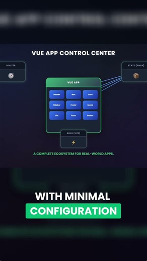 Vue 3 Beginner Course 2026 | Part 14 #vue #frontend #coding #shorts #2026 #education