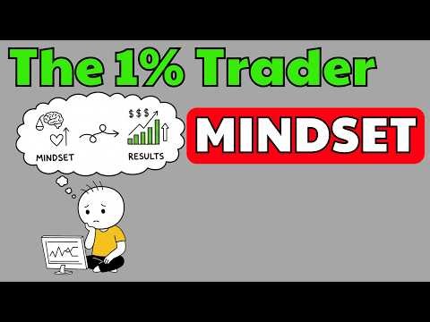 The 1% Trader Mindset