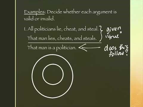3.5 Analyzing Arguments with Euler Diagrams