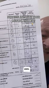 PHQ9’s pre and post therapy provide us with hard numbers to know how much you’re improving with this therapy. There’s hope for your depression! Interested in knowing more?? Check out the link to learn  https://alphaomegawellness.com/reclaim/ #depressionandanxiety #depression #ptsd #mentalhealth #alphaomegawellness #drdeebonney #phq9 #healing #findwell #greenwoodindiana #indianapolis | Dr. Dee Bonney | Facebook