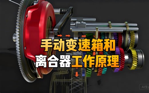 [中配]手动变速箱和离合器工作原理 - Animagraffs
