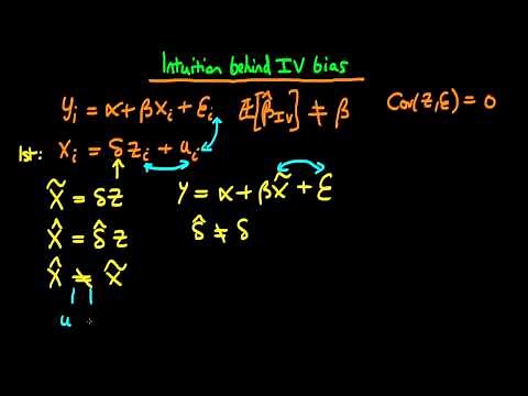 Bias of Instrumental Variables - intuition