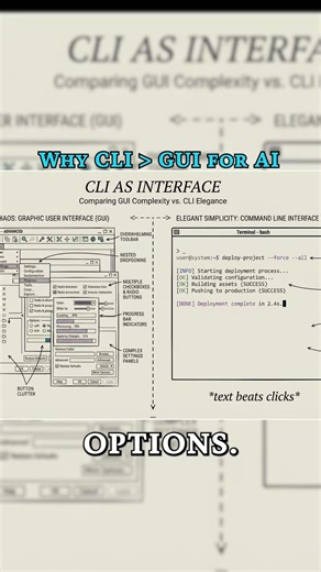 AI Loves the Command Line