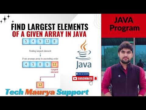 Find Largest Number in an Array in Java.