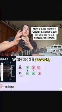 How I Learn Full Songs with Only a Few Bass Notes