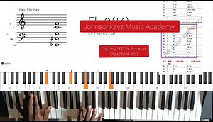 I survive by Ricky Dillard #pianotutorial #rickydillard #johnsonkeyz | Johnsonkeyz Piano Hub