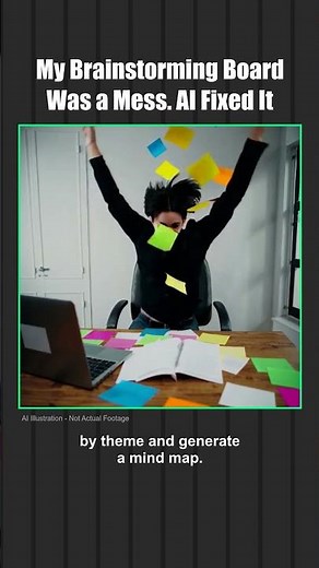 Simplify Your Brainstorming with Miro AI's Mind Mapping