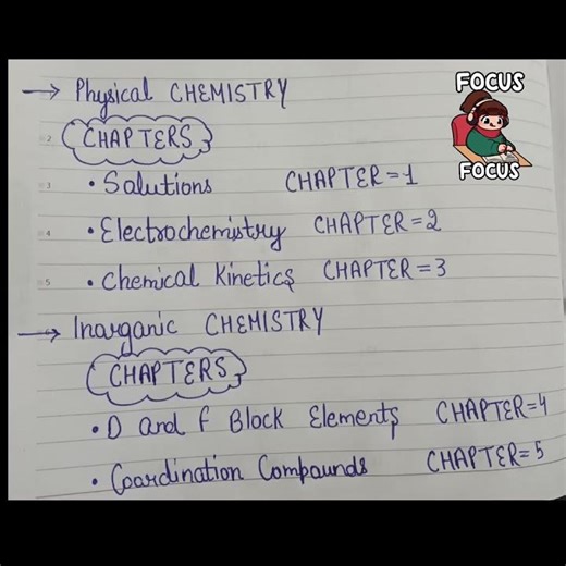 Class 12th CBSE Chemistry syllabus 2026-2027📖