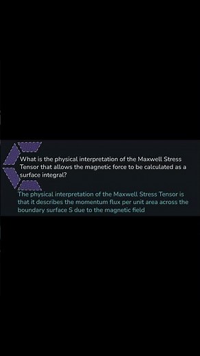 What is the physical interpretation of the Maxwell Stress Tensor that allows the magnetic force to b
