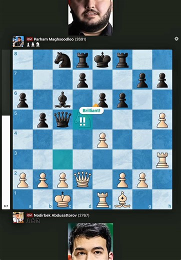 Nodirbek Abdusattorov vs Parham Maghsoodloo Chess Match