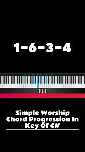 Simple Worship Chord Progression On C#