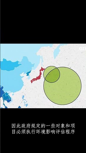 越南服务业投资：WTO 承诺限制与环境保护