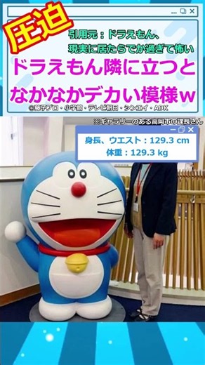[ゆっくり5ch] ドラえもんショート① ドラえもん、現実に居たらでか過ぎて怖い #ドラえもん