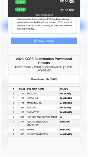Celebrating KCSE 2025 Success at Dayah Secondary School