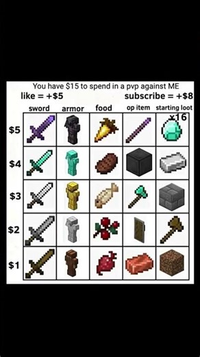 #cat #music #remix #song #newmusic #minecraft