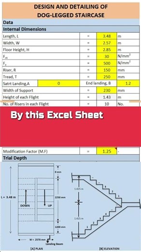 Staircase I june 2026 I #structsoftcentre