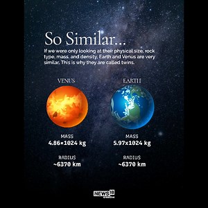 NASA has selected two missions to study the 'lost habitable' world of Venus. Here is what we know so far: | News18 | Facebook