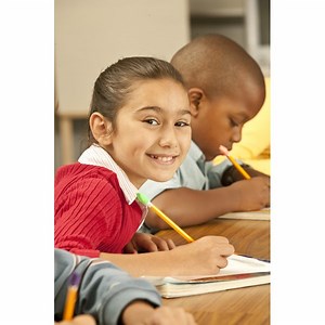 How to Answer a Question in Paragraph Form | Synonym