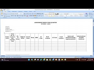 FORMAT OF ASSESSMENT RESULT PER QUARTER