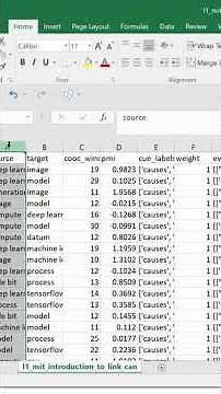 Protect single column in excelexcel lock one column #excel #spreadsheetmagic #microsoft #exceltips