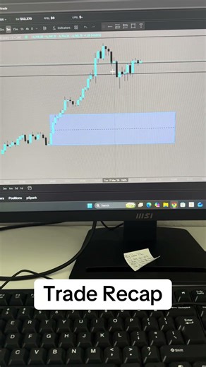 Trade Recap March 17th #trading #futures #stockmarket #trending #crypto