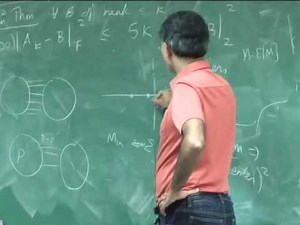 Towards Provable Bounds for Machine Learning – Lecture 2 Part 2