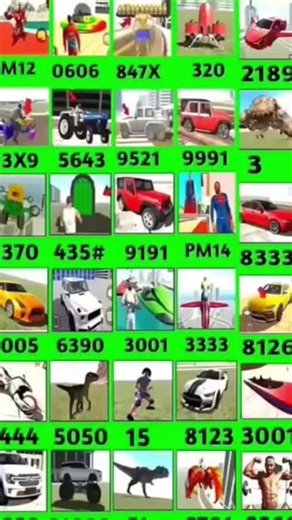 M12 Mystery Code Cracked? Unbelievable Numbers & Hidden Message Revealed! 🔥#indianbikesdriving3d