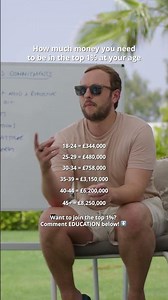 How Much Money You Need to Be in the Top 1%