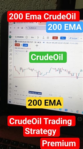 200 ema CrudeOil Trading Strategy #crudeoil #complexmarket