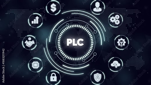 Programmable Logic Controller Industrial Automation P L C Technology Concept symbols