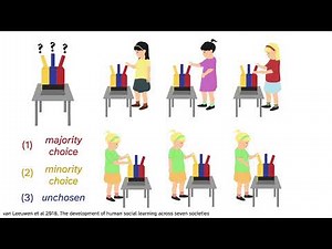 Statistical Rethinking Lecture B10 - Hidden Markov Models