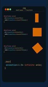 CSS Keyframes Animation Tutorial | Create Amazing Box Animation 🔥