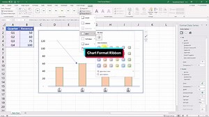 How to format charts in Excel. Use this tab of the ribbon to change colors, outlines, and much much more. #excel #charts #graphs
