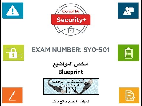 ملخص مواضيع كورس ال (SY0-501) +Security