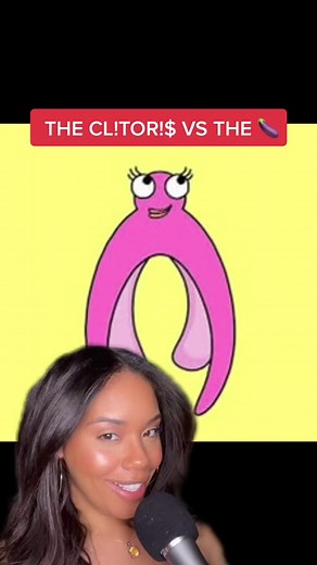 Understanding Female Anatomy: The Clitoris Explained