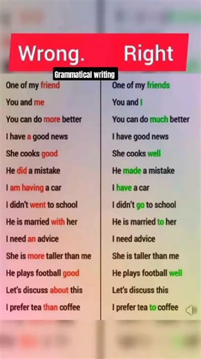 proper grammatical presentation in English language #englishgrammar #spokenenglish