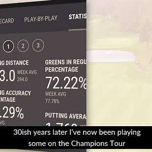 32 reactions | Golfers Are Using This “Power Loading” Formula to Add...