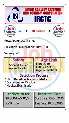 🚆 IRCTC Apprentice 2025 Recruitment | 10th Pass Job | Apply Online Now 🔥 | Job Mitra