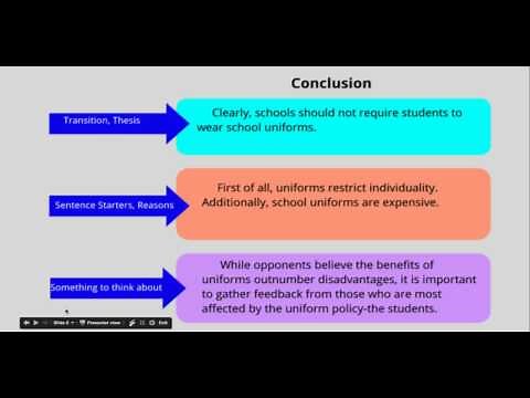 Argument Essay Conclusion