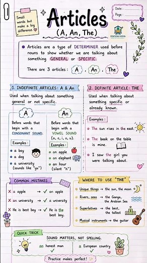 Articles in English Grammar | A, An, The Rules #EnglishGrammar #english #articles #useofarticles