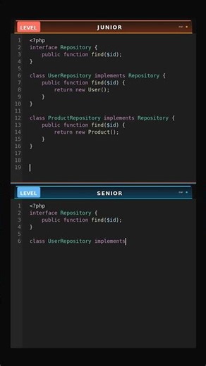 Proof That PHP Dominates Covariance Contravariance Variance #php