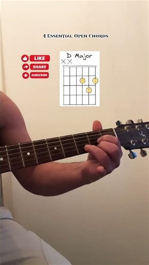 Guitar Lesson For Beginners | 4 Essential Open Chords | Learn Guitar Chords