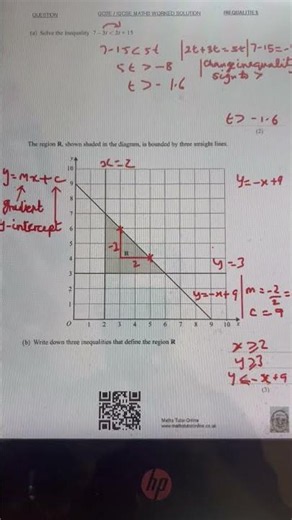 GCSE / IGCSE Inequalities | Solve Linear Inequalities & Shaded Regions | Maths Worked Solution